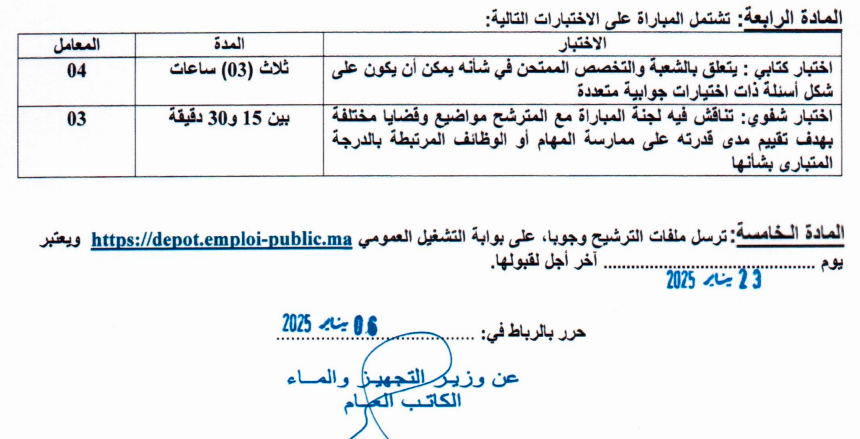 Ministre de l'équipement et de l'eau organisé un concours de recrutement De 250 Postes