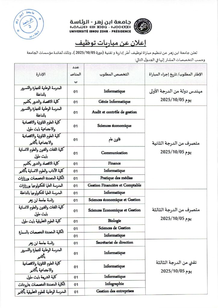 Concours 2025 à l’Université Ibn Zohr : Opportunités Confirmées pour les Diplômés d’Écoles Supérieures