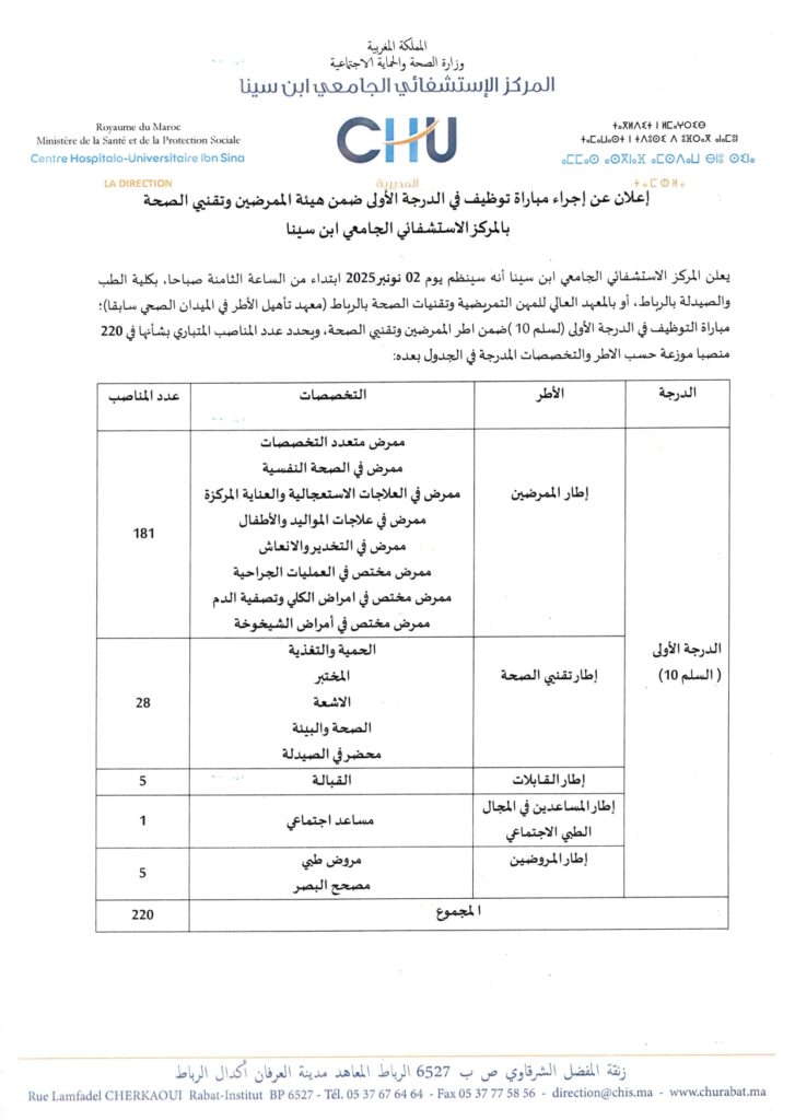 Concours CHU Ibn Sina 2025