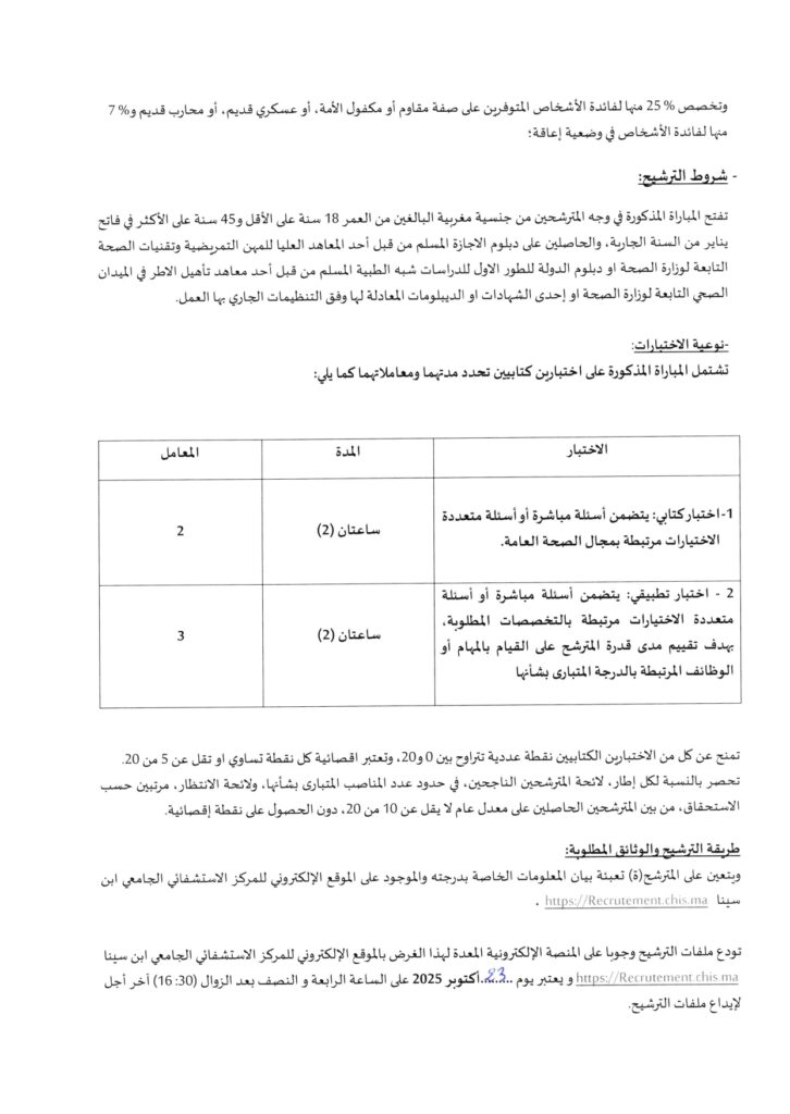 Concours CHU Ibn Sina 2025